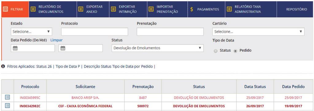 Se a solicitação do credor não condizer com os dados do contrato, o pedido deverá ser negado pelo cartório clicando na opção DEVOLVER e o protocolo voltará para o sistema para troca de mensagens