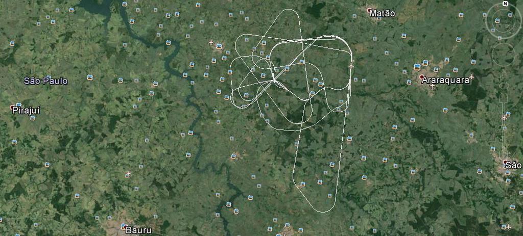Simulando Tempo Real Dados GPS coletados no voo 811 (3:30 h até 16:30 h do dia 01/09/ 2009) Estratégia: - Pós-processamento