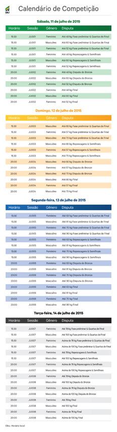 ... E O PESO DA HISTÓRIA Como fecho de ouro do conteúdo do webrelease, foi incluído um infográfico (Figura 6) produzido