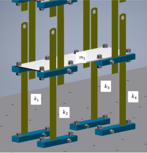 40 Figura 4-7 Molas k 1 em paralelo agindo sob massa m 1 da plataforma Como as quatro réguas restringem o movimento da massa m 1 a um eixo em comum, utiliza-se a equação 2.
