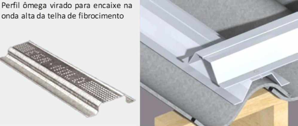 3 passo: Instalar as telhas Onduline, conforme Guia de Instalação, somente com Parafuso + Anilha ou Speedfix