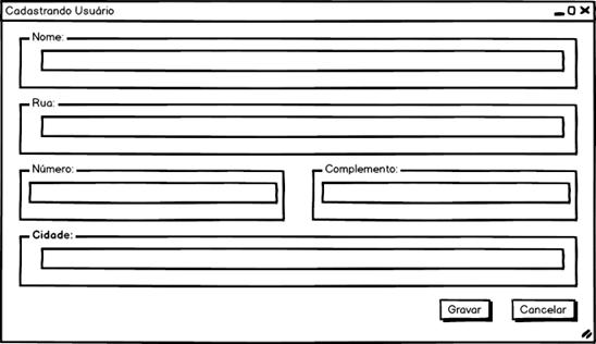 conteúdo relevante e expressão adequada