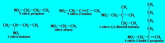 Prof. WAGNER LUIZ Aula 2,4,6-trinitro-tolueno (TNT) Outros Exemplos 6.