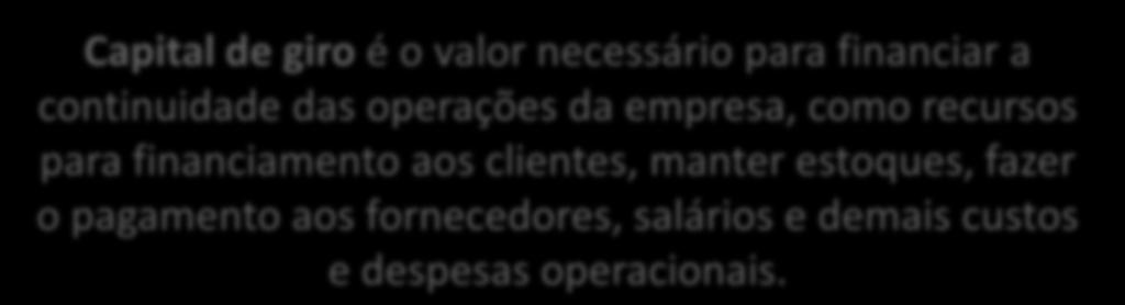 Conceitos Básicos MBA DE COMPRAS FINANÇAS E ECONOMIAS APLICADAS A