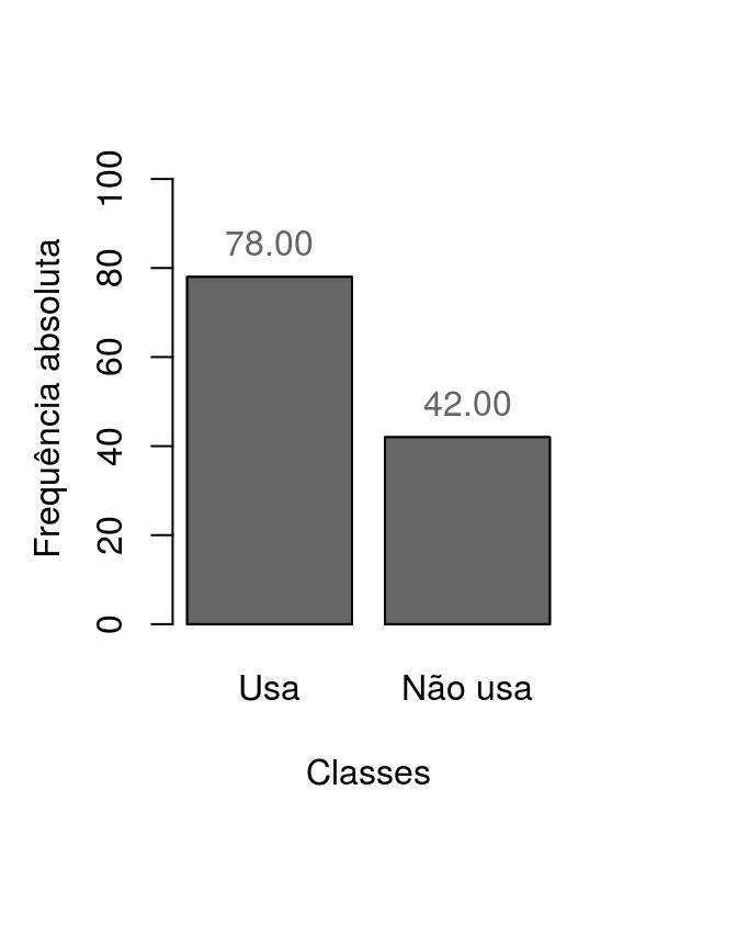 Aplicação 2.