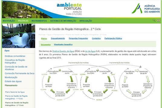 Figura 3.