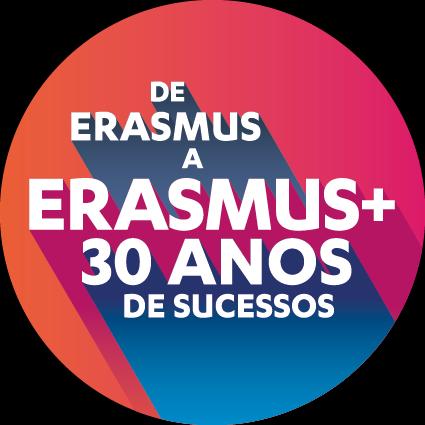 ERASMUS+ A área da Educação não constava do Tratado de Roma A mesma