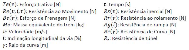 REVISÃO DA LITERATURA J. C. C. E.