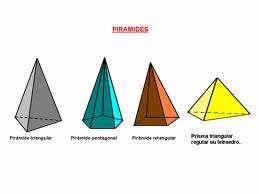 6 DEFINIÇÃO DE PIRÂMIDE: Como exemplos das pirâmides da geometria espacial no dia-a-dia temos as pirâmides do Egito, uma das sete maravilhas do mundo antigo.