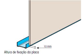 No caso de paredes com placas duplas, a segunda camada é defasada da primeira.