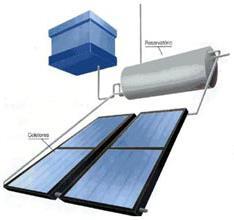 EFICIÊNCIA ENERGÉTICA ENERGIA RENOVÁVEL TÉRMICA 2 coletores solares e um boiler de 400 L (Selo A Procel) O