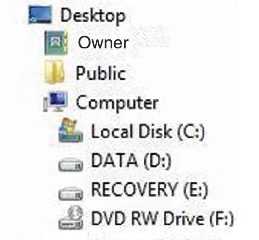 Copiar imagens para o seu computador usando o PMB Para apagar a ligação USB Execute os procedimentos a partir do passo 1 a 4 antes de: Desligar o cabo para o terminal multi-uso.