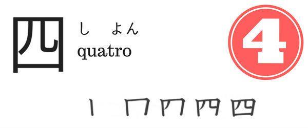 四 よん QUATRO 四つよっつ QUATRO UNIDADES 四月しがつ ABRIL 四日よっか QUARTO DIA DO MÊS