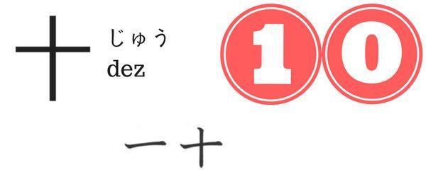 十 十月 十日 じゅう じゅうがつ とおか DEZ UNIDADES OUTUBRO DÉCIMO DIA DO