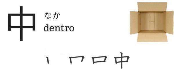 下 した (EM)BAIXO 下がるさがる DIMINUIR 上下 じょうげ ACIMA E ABAIXO 地下鉄ちかてつ METRÔ 中 なか