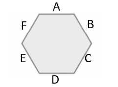 Aula Resposta: C 6. FCC TRT/2 216) Marina, Kátia, Carolina e Joana se sentam em uma mesa hexagonal (seis assentos), conforme indica a figura abaixo.