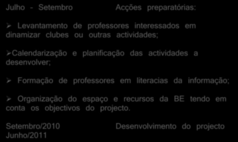 Cronograma das acções Julho Setembro Acções preparatórias: Levantamento de professores interessados em dinamizar clubes ou outras actividades; Calendarização e planificação das actividades a