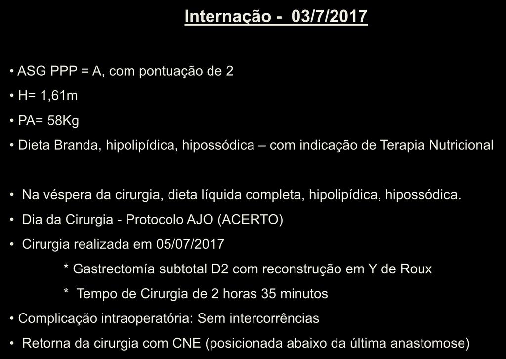 Apresentação Internação - 03/7/2017 ASG PPP = A, com pontuação de 2 H= 1,61m IMC = 22,3 ( BP) PA= 58Kg Dieta Branda, hipolipídica, hipossódica com indicação de Terapia Nutricional Na véspera da