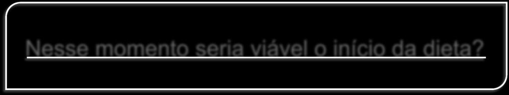 Nesse momento seria viável o início da dieta?