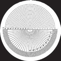 183-113, 183-115 183-904 183-101, 183-102 Retículas