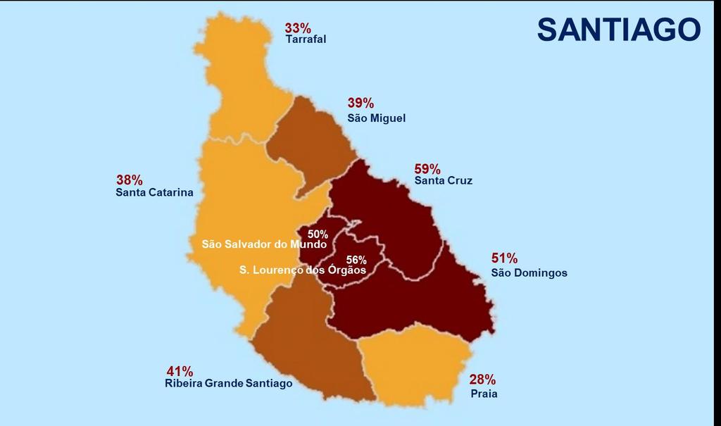 pobreza segundo os