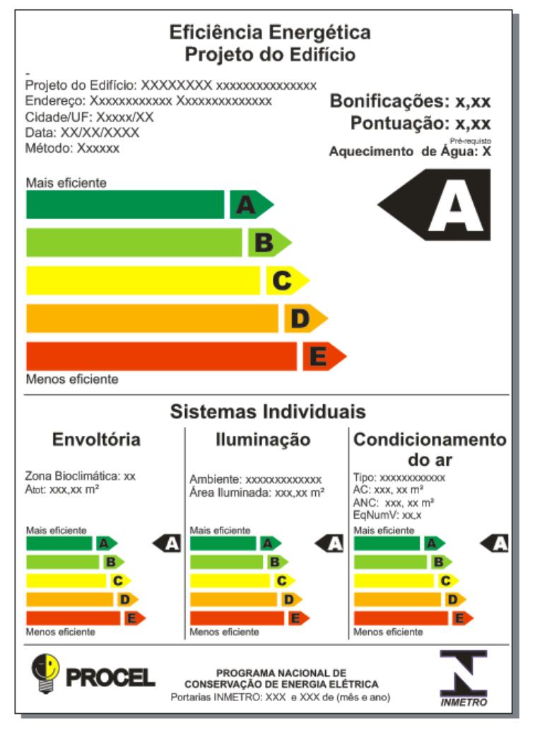 10 global da edificação, nível este que constará na ENCE Etiqueta Nacional de Conservação de Energia (ver a Figura 2). Mas não é só.