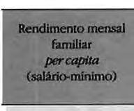 7-9 anos 69,8 84,0 68,5 87,1 74,6 80,8 74,9 86,3 69,7 83,1 10-14 anos 81,0 83,2 86,3 84,8 84,2 84,2 81,1 83,8 85,1 88,5 15-17 anos