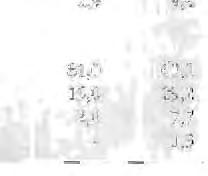 Brasll Urbano 10 anos e ma is 1.8 1.9 10-17 anos 0.7 0.3 0.4 0.8 0.6 0.3 0.4 0.8 10-14 anos 0.4 0.2 0.