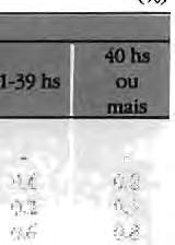 7 1.3 1.2 0.4 1.0 1.2 10-14 anos 0.7 0.3 0.4 0.9 0.7 0.2 05 0.9 15-17 anos 1.3 0.8 0.9 1.3 1.3 0.6 1.2 1.3 Recife 10 anos e mais 1.