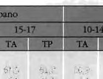 12,7 46,0 7,7 52,6 8,5 30,4 1983 13,4 10,0 11,1 42,9 7,1 49,5 6,2 26,8 1984 13,1 9,7 11,1 43,6