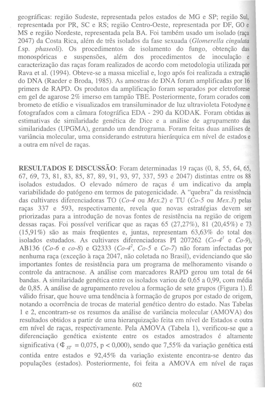 geográficas: região udeste, representada pelos estados de MG e P; região ul, representada por PR, C e R; região Centro-Oeste, representada por DF, GO e M e região Nordeste, representada pela BA.