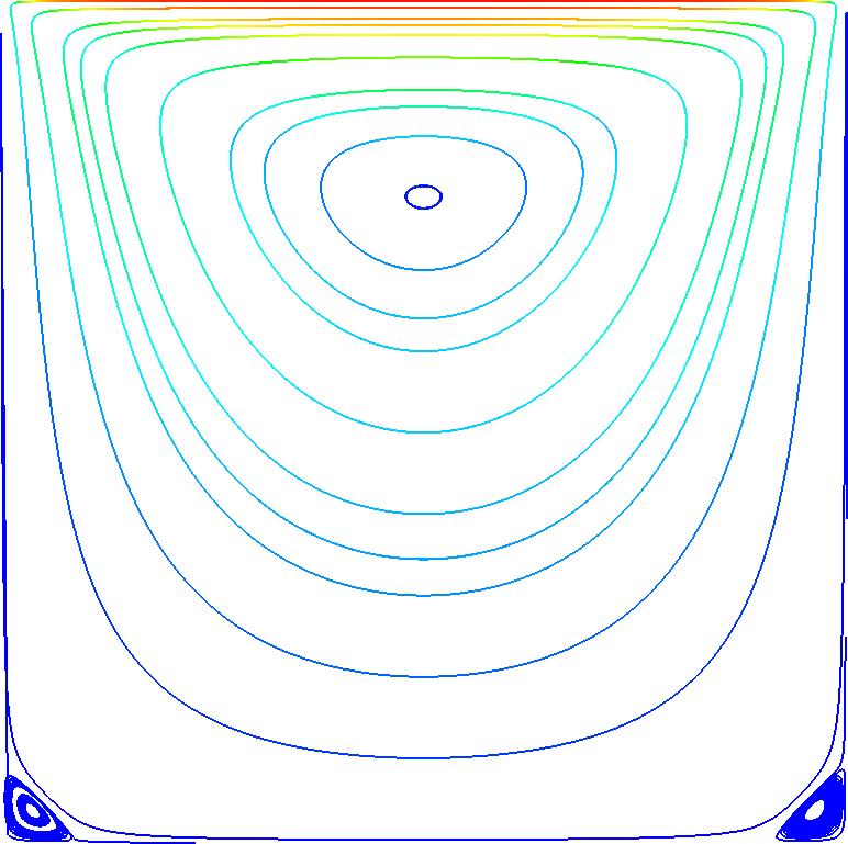 a) b) Figura 3: Linhas de corrente coloridas segundo a magnitude da velocidade para a cavidade com tampa deslizante para Re = 100 a) condição inicial e b) solução no estado estacionário.