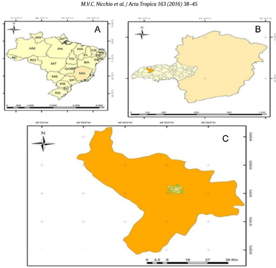 MATERIALS AND METHODS Study area The study was undertaken at the municipality of Ituiutaba, in the state of Minas Gerais (MG), located in southeast Brazil, with estimated population of 103,330