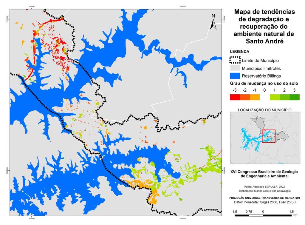 Figura 1: Procedimentos metodológicos adotados na elaboração do Mapa de tendências de degradação e recuperação do ambiente de Santo André.