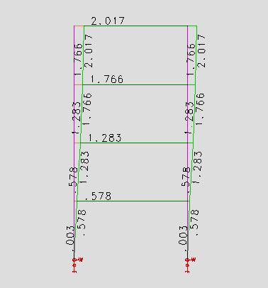 18 Tabela 19 Esforços de vento para determinação do momento de tombamento Fh P1=P2=P3=P4 (tf) ΣFh (tf) ΣFh. ɣf (tf) L (m) M1,tot,d (tf.