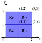 Solução: Os quadrados estão ilustrados na figura acima e a área de cada um vale 1.