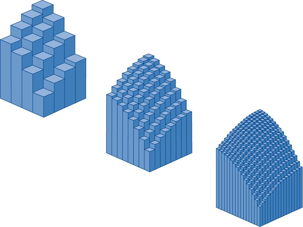 Abaixo estão ilustrados a três diferentes subdivisões z 16 x y m = n = 4 V 41.5 Figure 15.1.8 m = n = 8 V 44.