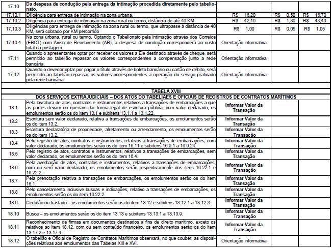 Art. 5º - Ficam alterados o 2º do artigo 13; e o 2º do artigo 26, da Lei 9.109, de 29 de dezembro de 2009, que passará vigorar com a seguinte redação: "Art. 13 -... (.