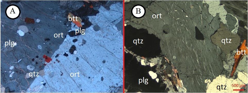 Pimenta, M. G. B. 2018, Caracterização Mineralógica e Textural de Granitoides da Terminação... presentes em grãos médios a grossos (Fig.3.14-b).