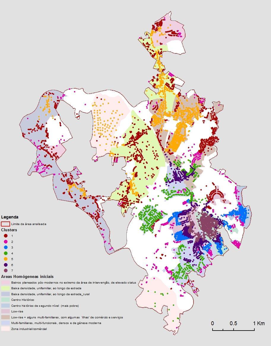 Dimensões do ambiente construído 7 Clusters