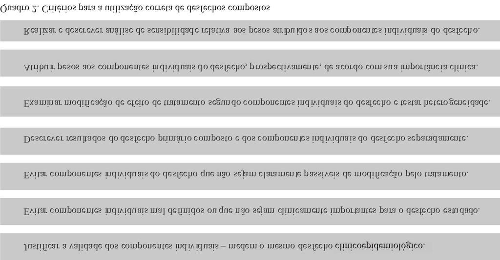 Figura 3. Relação entre Número Necessário para Tratar (NNT), Diferença entre tratamentos (d) e Frequência do evento na população (F). F = casos/população.