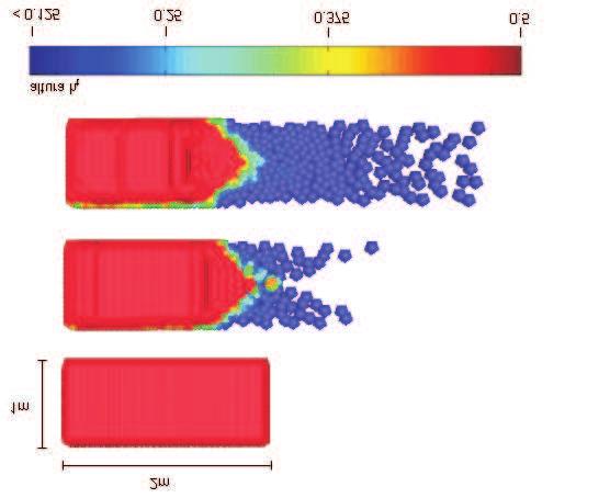 Capítulo 5. Resultados e discussão 31 Figura 5.4: Quebra de barragem vertical. Dimensões do fluido: 2 x 1 x 0.5 m. A coloração varia de acordo com a altura do fluido durante sua evolução. 5.2 Barragem cilíndrica Neste exemplo, avaliamos visualmente o experimento de quebra de barragem cilíndrica.