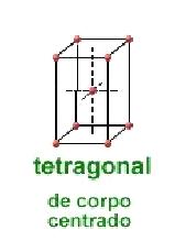 MARTENSITA - A martensita se forma quando o resfriamento for rápido o suficiente de forma a evitar a difusão