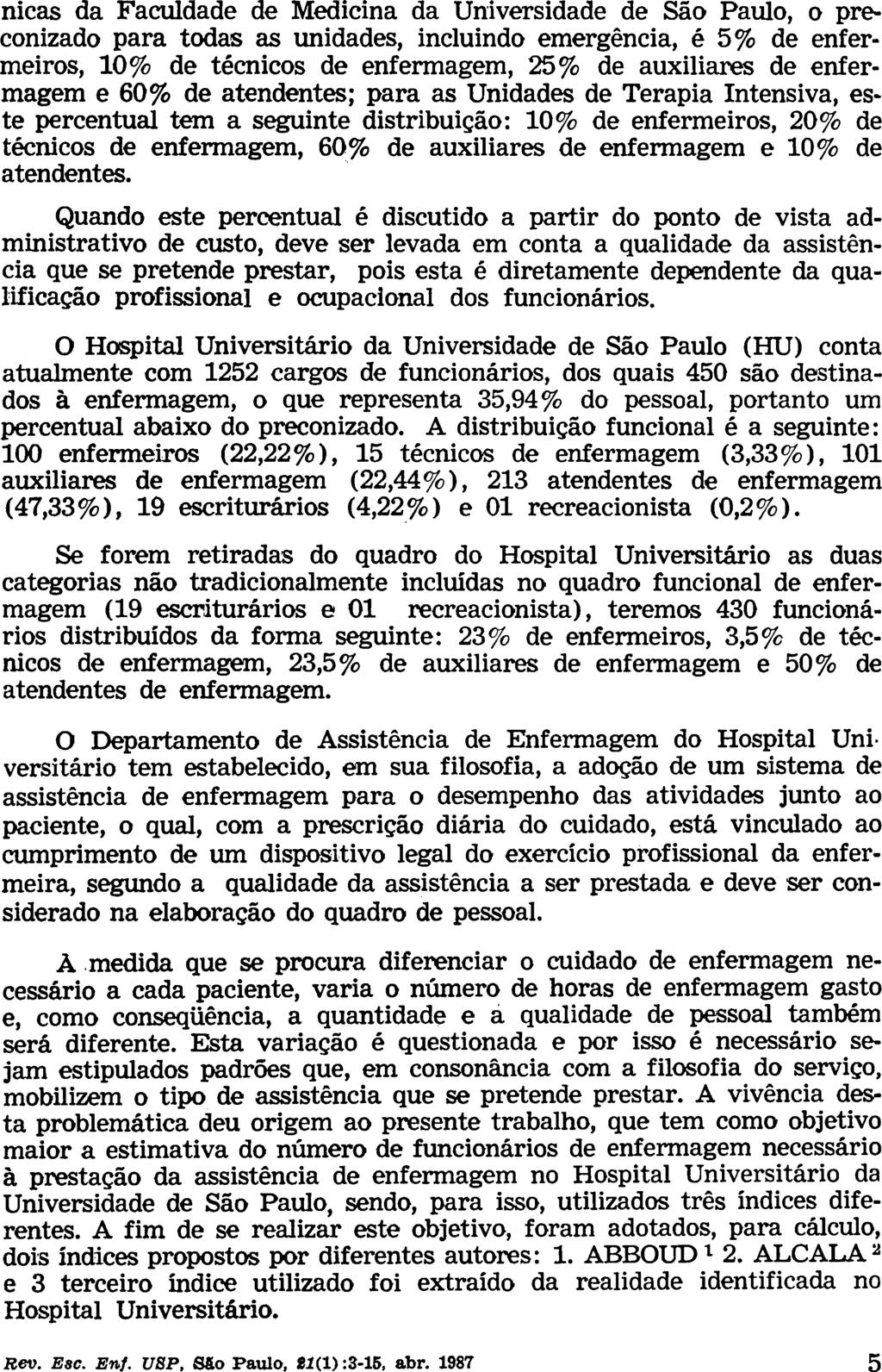 nicas da Faculdade de Medicina da Universidade de São Paulo, o preconizado para todas as unidades, incluindo emergencia, é 5% de enfermeiros, 10% de técnicos de enfermagem, 25% de auxiliares de