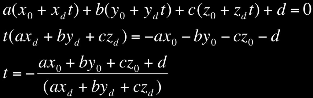 Outras Quádricas - Plano Substituindo: Como sabemos se o raio e plano não são paralelos entre si? E se t for negativo? 55 Encontrar eq.