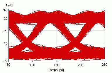 FIG. 4.21: Espectro do canal derivado no OADM em 1558,9 nm. FIG.