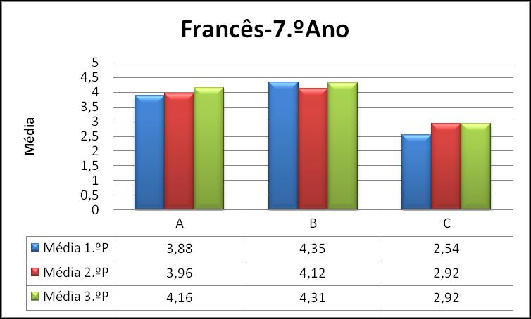 8º Ano 11