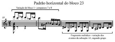 270 O bloco 23 é o menor bloco deste grupo, atuando como uma espécie de introdução.