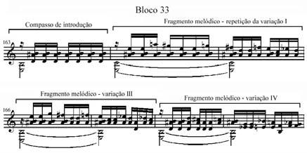 284 uma representação do bloco 31,