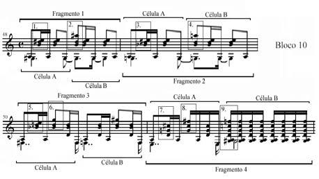 317 O bloco 10 utiliza outra proporção rítmica, alem de inferir um outro desenvolvimento vertical ao discurso musical.